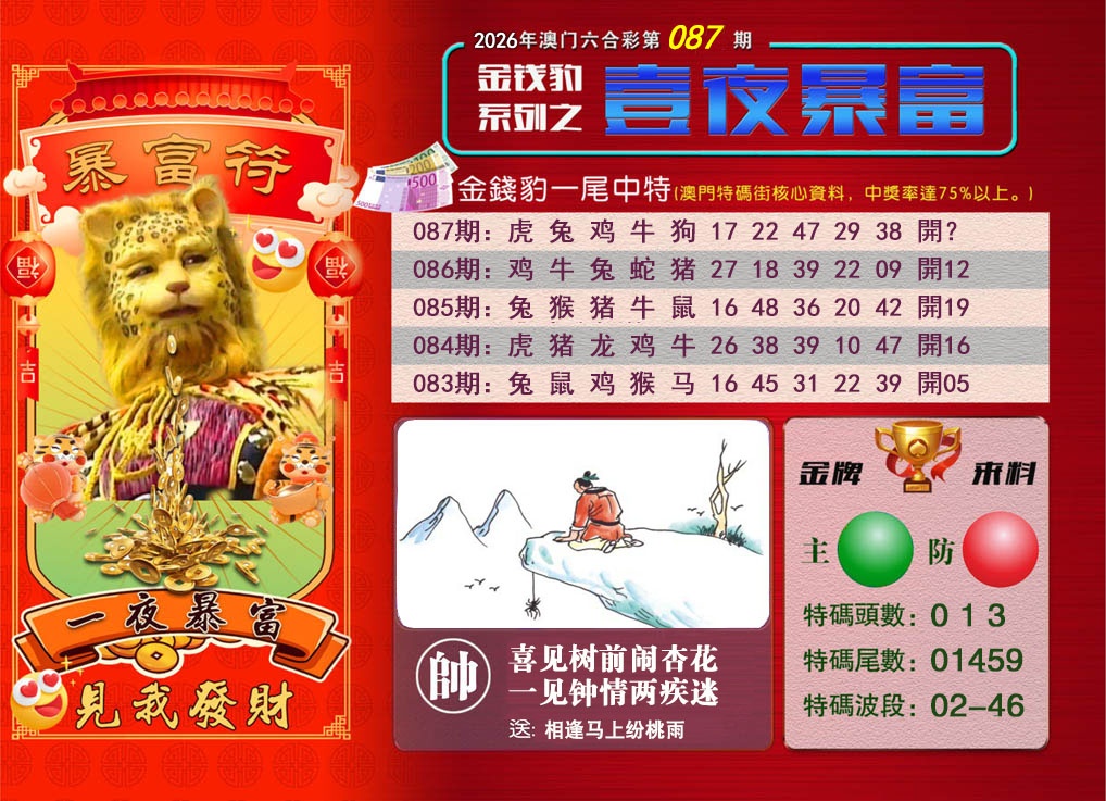 087期一夜暴富[图]